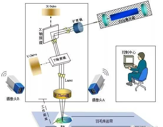 https://mmbiz.qpic.cn/mmbiz_jpg/bcene01qSm60hiaLTzkNloaXuLyibZCtwqriagZBlbPQkPMp3a8RJLhM2aUf3OTnt8lNJcyQXAgqM2UvNlThLsLCQ/640?wx_fmt=jpeg&wxfrom=5&wx_lazy=1&wx_co=1