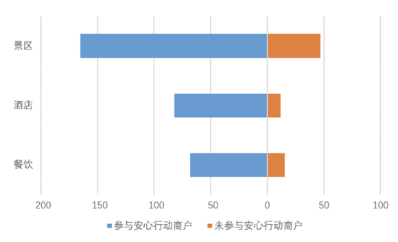 https://mmbiz.qpic.cn/sz_mmbiz_png/QS5UdK89q5noDI3WK3asZ40Xr6wzlCWApeEzqU13ibwL4DrwQD6MKk3hXu6e7lWIJbm4ib2Ar2iaLhGiaIuSsH12bQ/640?wx_fmt=png&wxfrom=5&wx_lazy=1&wx_co=1