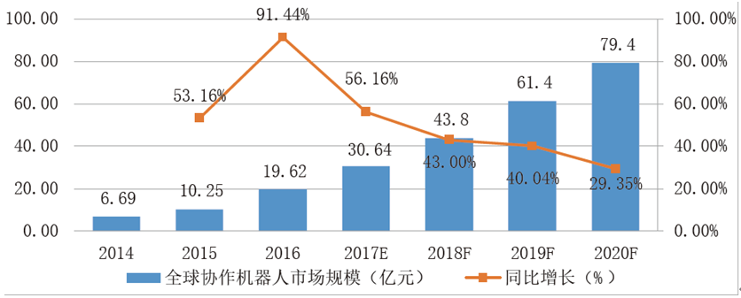 https://mmbiz.qpic.cn/mmbiz_png/LJiau2qPWAcWicVqibpzcg4iauibay90Gm6zUibiakfg3qzkiaRsxZ2fr4EVTNiaIiad4EloE182X0GP0jVH4XU3rDicpn92A/640?wx_fmt=png&wxfrom=5&wx_lazy=1&wx_co=1