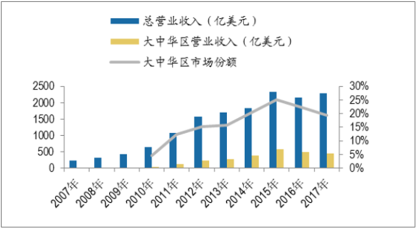 https://mmbiz.qpic.cn/mmbiz_png/LJiau2qPWAcWicVqibpzcg4iauibay90Gm6zUiaDufPQaYcknAVKyFrY2WWlrllJLNgqLU3KibHqorZSngg3Ih4njEZQg/640?wx_fmt=png&wxfrom=5&wx_lazy=1&wx_co=1