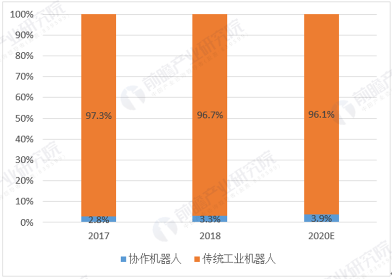 https://mmbiz.qpic.cn/mmbiz_png/LJiau2qPWAcWicVqibpzcg4iauibay90Gm6zUEClO2OdgMGd3L2VlA3iavia8huPib1icW2FK8rozUChhQIpiaMHym24FicQg/640?wx_fmt=png&wxfrom=5&wx_lazy=1&wx_co=1