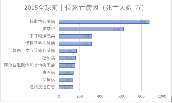 https://mmbiz.qpic.cn/mmbiz_png/LJiau2qPWAcVyeb5ECSoZicUSq714ysxzgSTqhn0EsuDVFHqh7SDEiafjNEgPkDvxbcsxRCS2TPBtx2KAQW69LfrA/640?wx_fmt=png&wxfrom=5&wx_lazy=1&wx_co=1