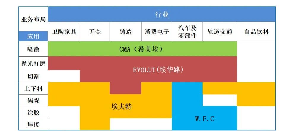 https://mmbiz.qpic.cn/mmbiz_jpg/LJiau2qPWAcV71IExsterdCkribQdB39uNbCuXhxOVOFGCUbruYKqtDGdyeCNA0NAicMicqWxteoHOOMzSV7QWOjCQ/640?wx_fmt=jpeg&wxfrom=5&wx_lazy=1&wx_co=1