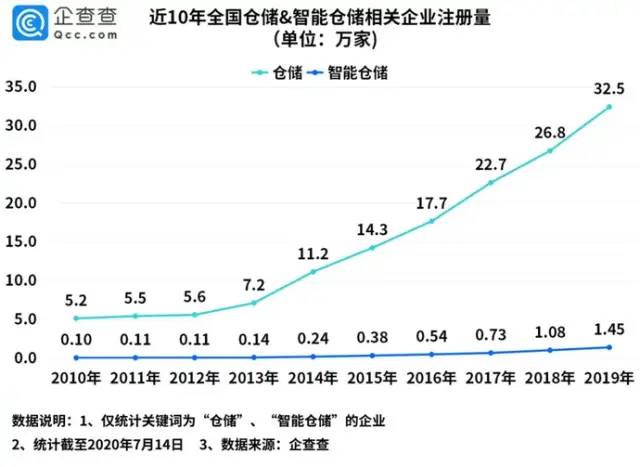 https://mmbiz.qpic.cn/mmbiz/1xWvRzoFhOy3cUqGYucKbCEHSYcmfX9Swiat5r1EIcgWRy1t6WticSF5pnheeX6lZmAJVt4D1CWFk7RU4uksR2ibg/640?wx_fmt=jpeg&wxfrom=5&wx_lazy=1&wx_co=1