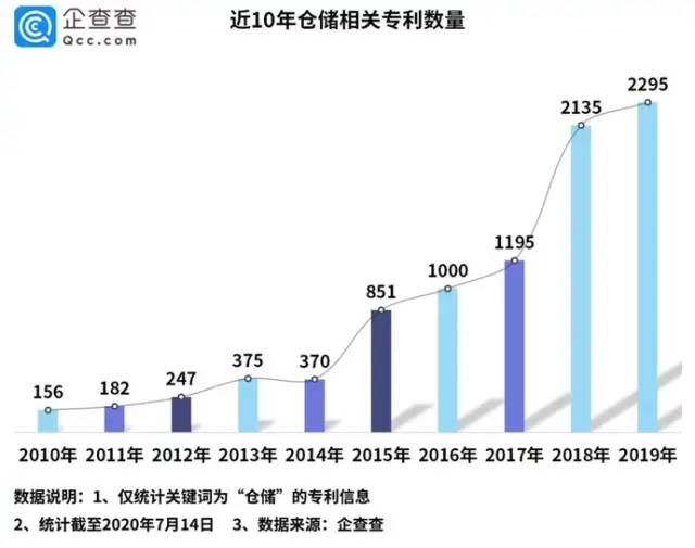 https://mmbiz.qpic.cn/mmbiz/1xWvRzoFhOy3cUqGYucKbCEHSYcmfX9SNGuwrxEpnGiabjswwJxRCnEHLgG4qZO4k4bZhIXG7yt92yNSIwiaDiaXg/640?wx_fmt=jpeg&wxfrom=5&wx_lazy=1&wx_co=1