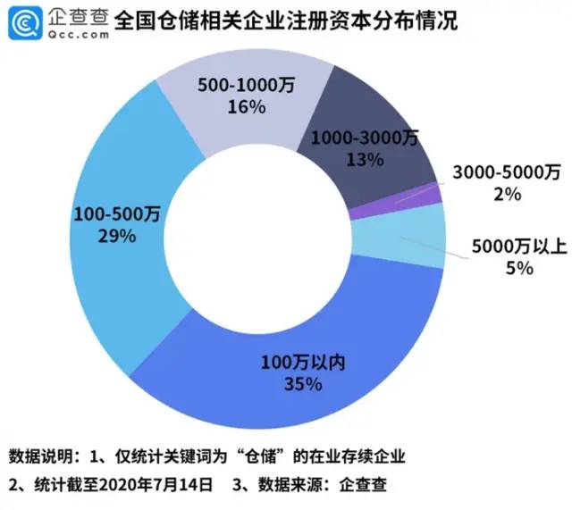 https://mmbiz.qpic.cn/mmbiz/1xWvRzoFhOy3cUqGYucKbCEHSYcmfX9SfV73j4ic3ydmG3RWXoIy5gFWjJxhnSX9JRUJFwF8hSwZf2wdRHz1icMw/640?wx_fmt=jpeg&wxfrom=5&wx_lazy=1&wx_co=1