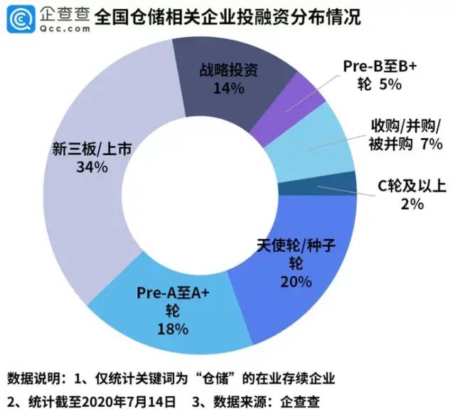 https://mmbiz.qpic.cn/mmbiz/1xWvRzoFhOy3cUqGYucKbCEHSYcmfX9SwWVXJVV0EMAngrzQLbEHxgFVSzmawAWw4EFVo781RJjGFKFry8cSOA/640?wx_fmt=jpeg&wxfrom=5&wx_lazy=1&wx_co=1