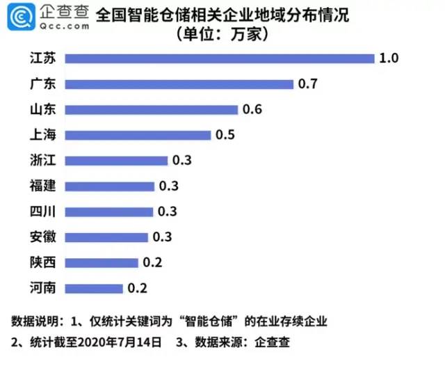 https://mmbiz.qpic.cn/mmbiz/1xWvRzoFhOy3cUqGYucKbCEHSYcmfX9S0MgV9ibbFFegKeVZHZeD6x6gbwNgiaxbiaf5WTaaNrzmSJTvnMxmKt5HA/640?wx_fmt=jpeg&wxfrom=5&wx_lazy=1&wx_co=1